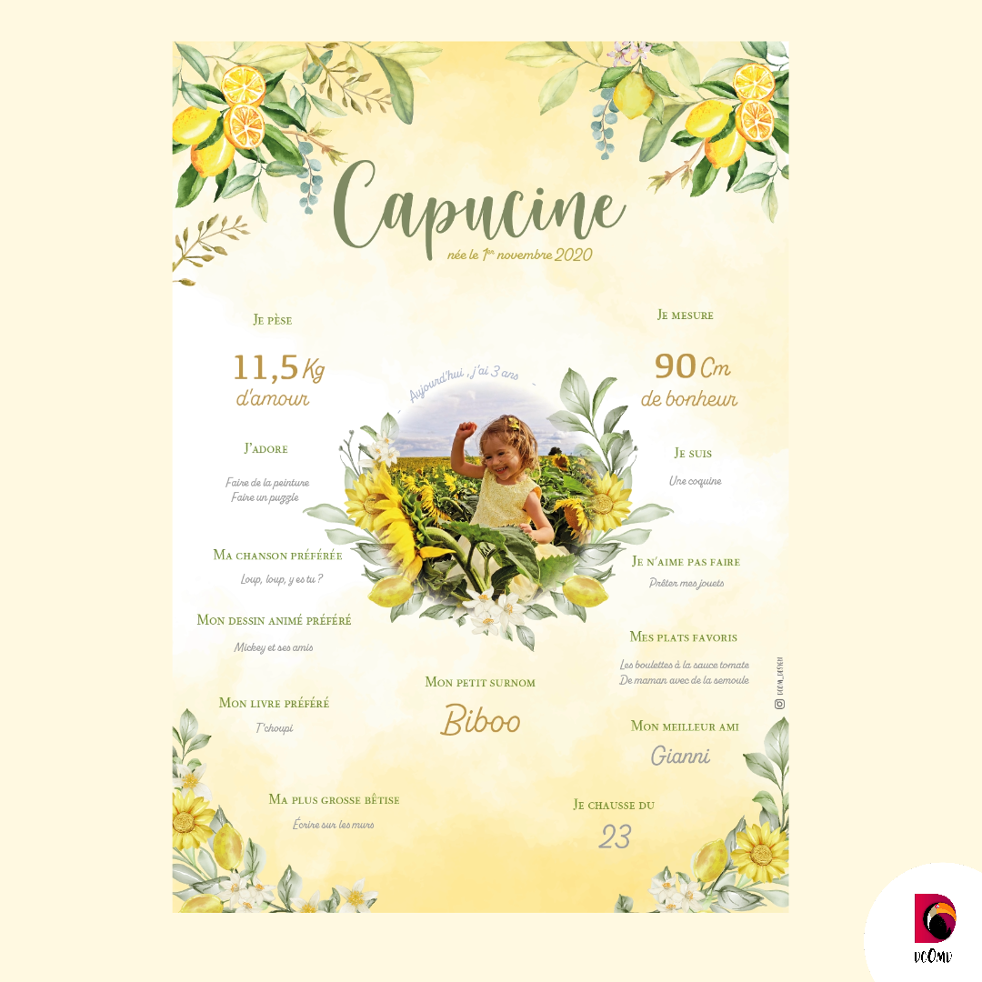 Affiche anniversaire Citron
