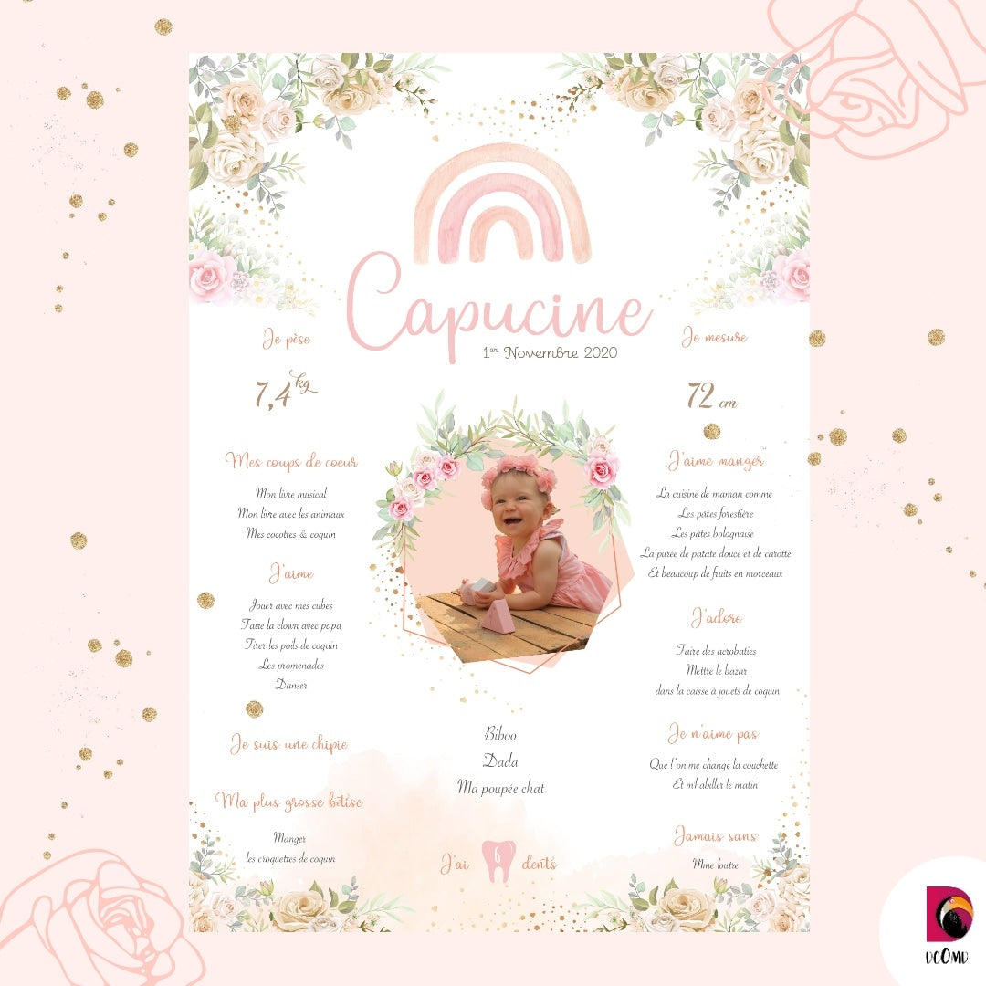 Affiche anniversaire Capucine