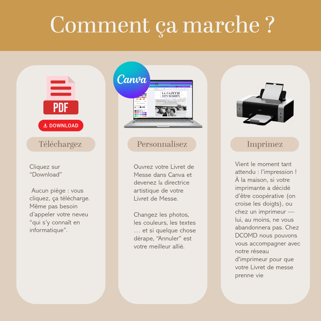 Livret de Messe Mariage Catholique Personnalisable | Template Canva Français | Programme Cérémonie Religieuse PDF