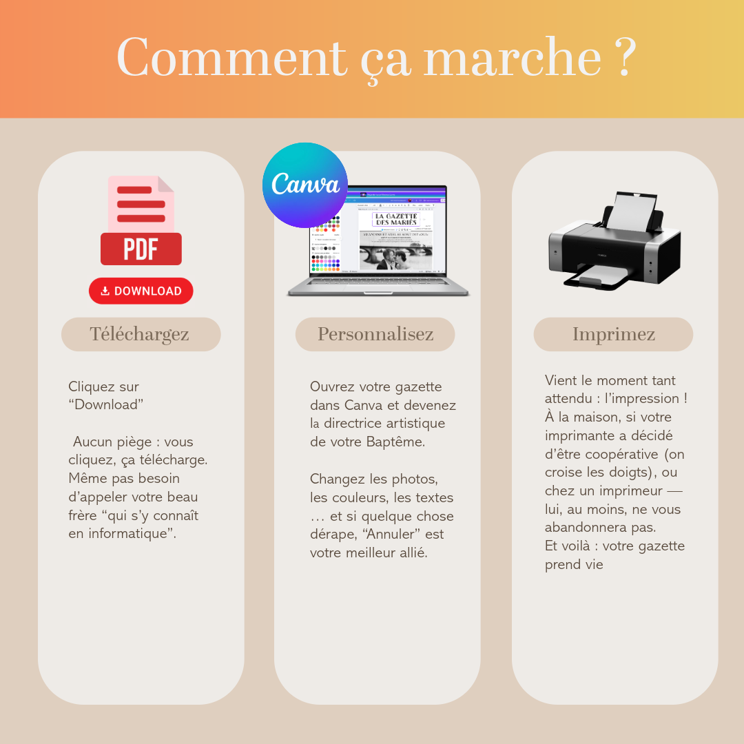 Gazette Baptême Personnalisable – Modèle Canva à Télécharger et Imprimer