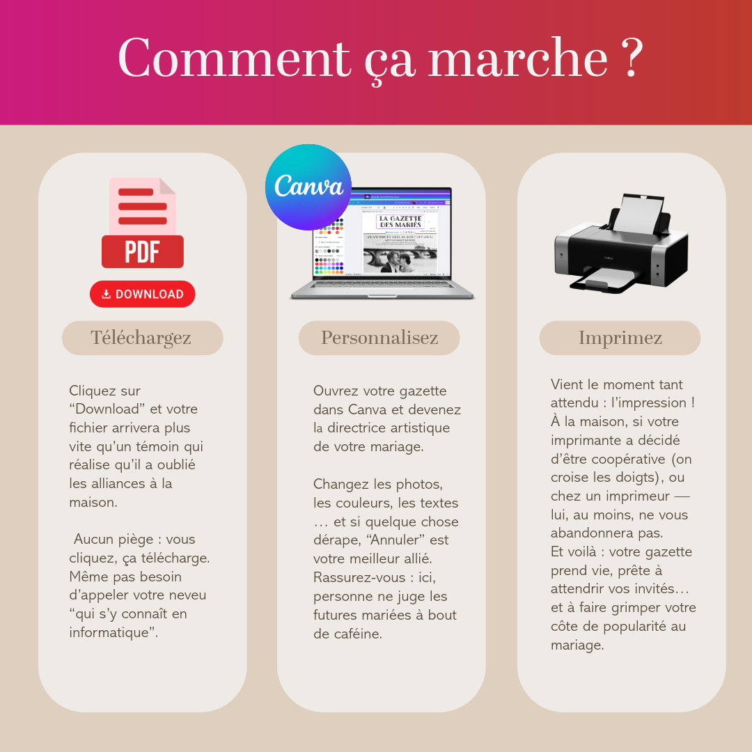 La Gazette des mariés personnalisable – Modèle DIY à imprimer chic