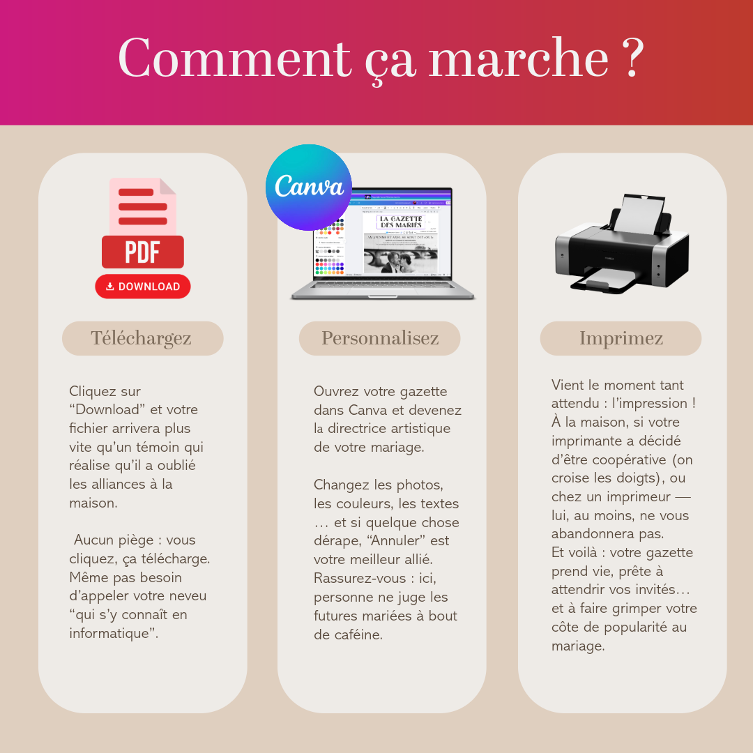 La Gazette des mariés personnalisable – Modèle DIY à imprimer
